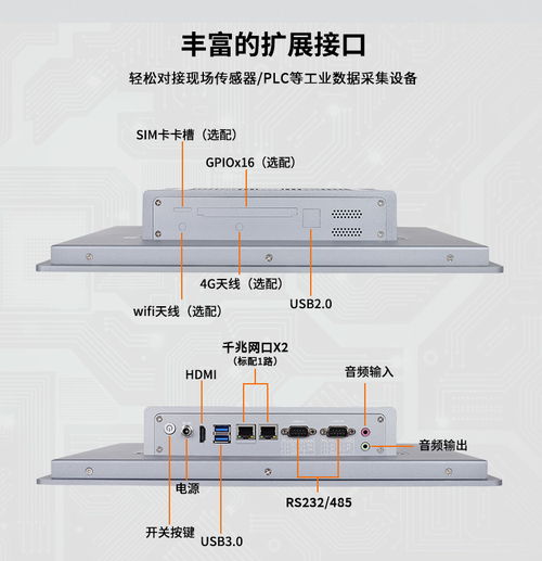 15.6寸x86工控电脑一体机 高效电容触摸屏与多系统兼容的工业控制利器